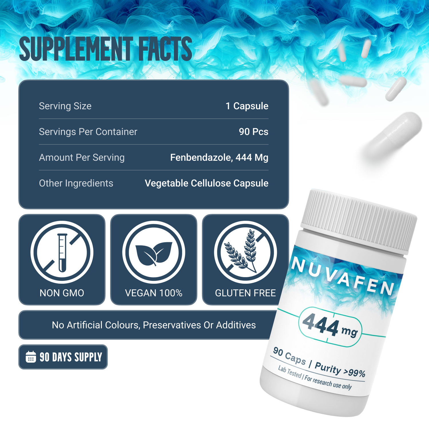 NUVAFEN 444 mg – 90 Caps | Purity > 99 % | Lab Tested